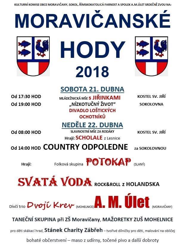 2018-moravicanske-hody